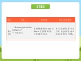 科普版英語(yǔ)五下Unit3 Lesson 3《How many pupils are there》第二課時(shí) 課件+教案+素材