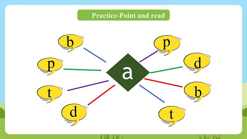 科普版英语三下 Unit 1 Lesson 1《I can help you》第三课时 课件第7页