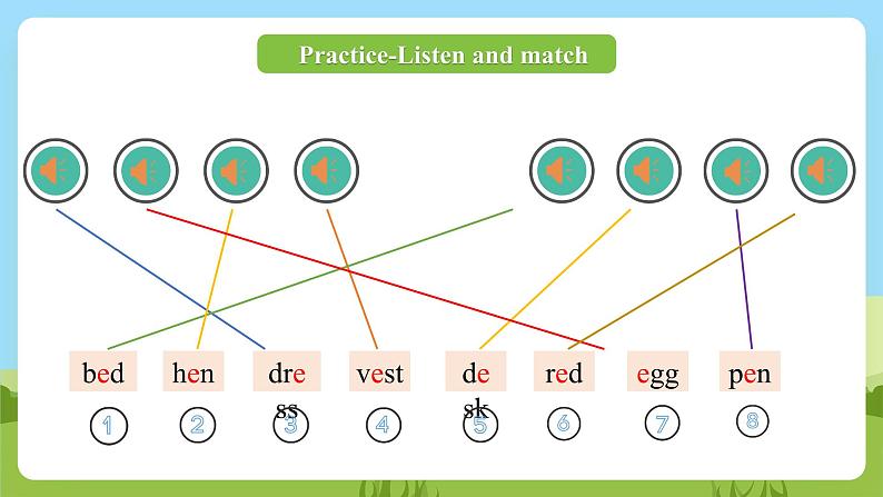 科普版英语三下Unit2 Lesson 2《It's too short》第三课时 课件第8页