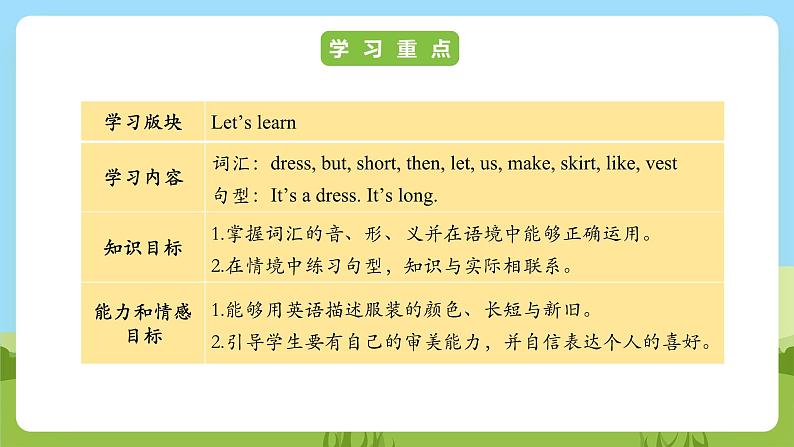 科普版英语三下Unit2 Lesson 2《It's too short》第二课时 课件第2页