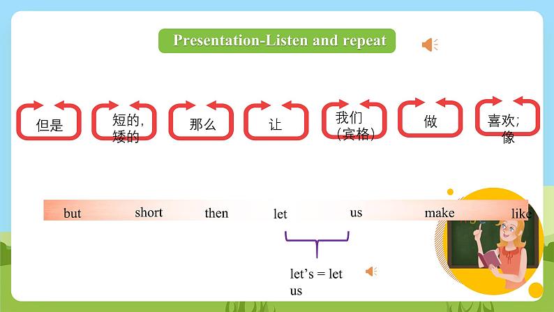 科普版英语三下Unit2 Lesson 2《It's too short》第二课时 课件第5页