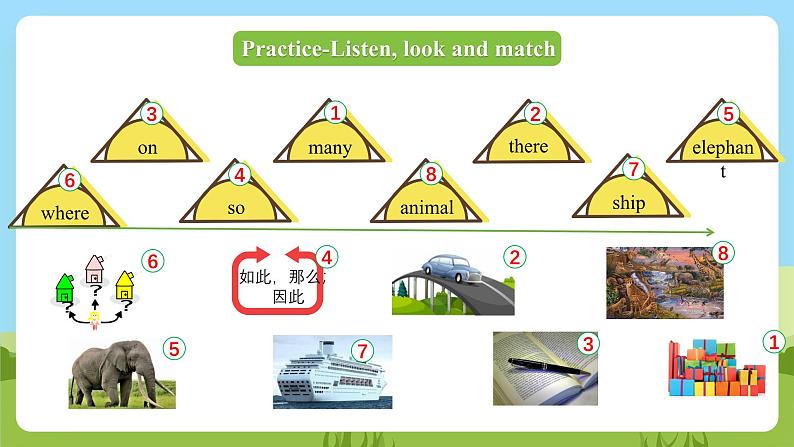 科普版英语三下Unit3 Lesson 3《Is that a pig》第二课时 课件第7页