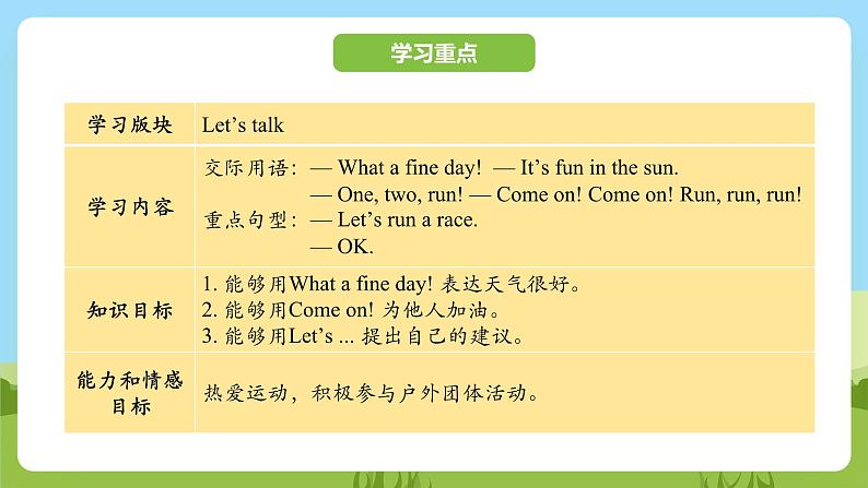 科普版英语三下Unit5 Lesson 5《Let's run a race》第一课时 课件第2页