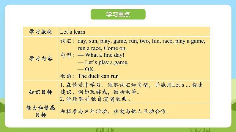 科普版英语三下Unit5 Lesson 5《Let's run a race》第二课时 课件第2页