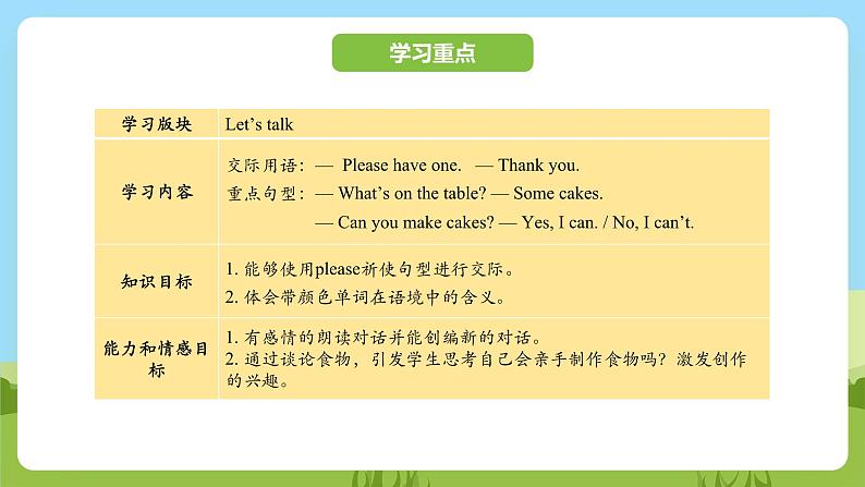 科普版英语三下Unit7 Lesson 7《 Can you make cakes》第一课时 课件第2页