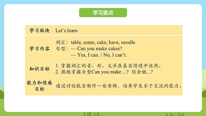 科普版英语三下Unit7 Lesson 7《 Can you make cakes》第二课时 课件第2页