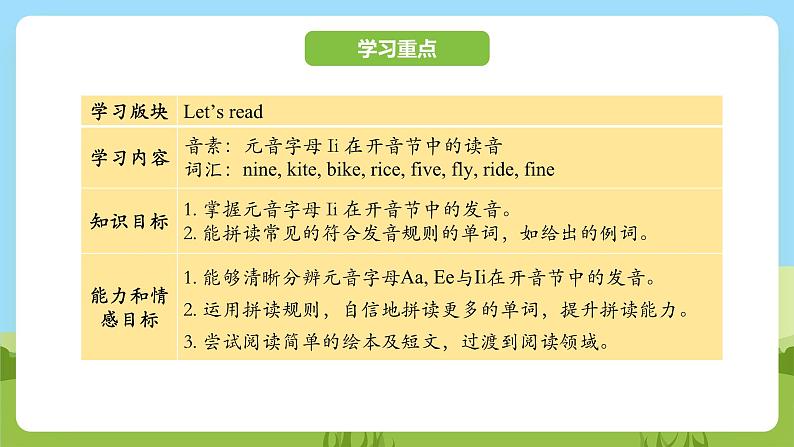 科普版英语三下Unit9 Lesson 9《 I have a kite 》第三课时 课件第2页