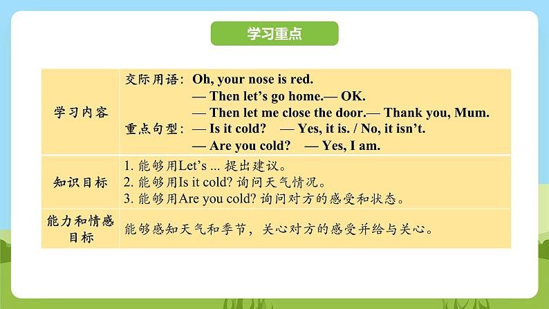 科普版英语三下Unit10 Lesson 10《It's cold》第一课时 课件第2页