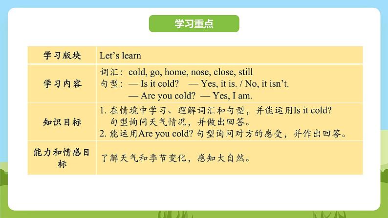 科普版英语三下Unit10 Lesson 10《It's cold》第二课时 课件第2页