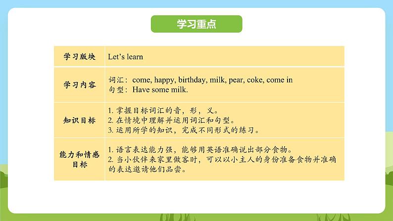 科普版英语三下Unit11 Lesson 11《Have some coke》第二课时 课件第2页