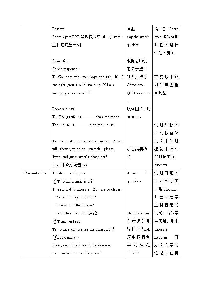 【核心素养-精品公开课】PEP版小学英语六年级下册 《Unit 1 How tall are you PA Let's talk》教案（含板书+反思）第2页