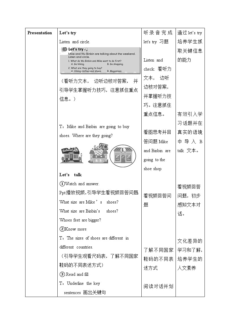 【核心素养-精品公开课】PEP版小学英语六年级下册 《Unit 1 How tall are you PB Let's talk》教案（含板书+反思）第2页