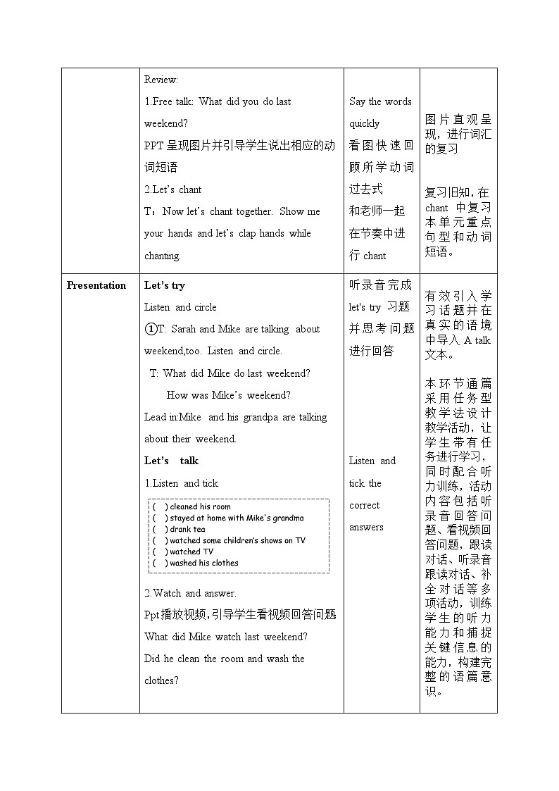 【核心素养-精品公开课】PEP版小学英语六年级下册 《Unit 2 Last weekend PA Let's talk》教案（含板书+反思）第2页