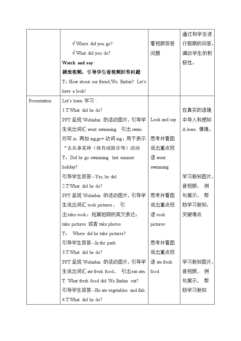 【核心素养-精品公开课】PEP版小学英语六年级下册 《Unit3 Where did you go  PB Let's learn》教案（含板书+反思）第2页