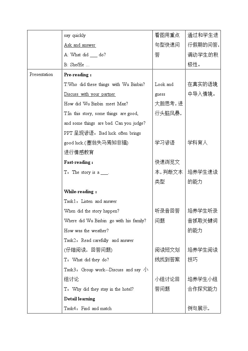 【核心素养-精品公开课】PEP版小学英语六年级下册 《Unit3 Where did you go  PB  Read and write》教案（含板书+反思）第2页