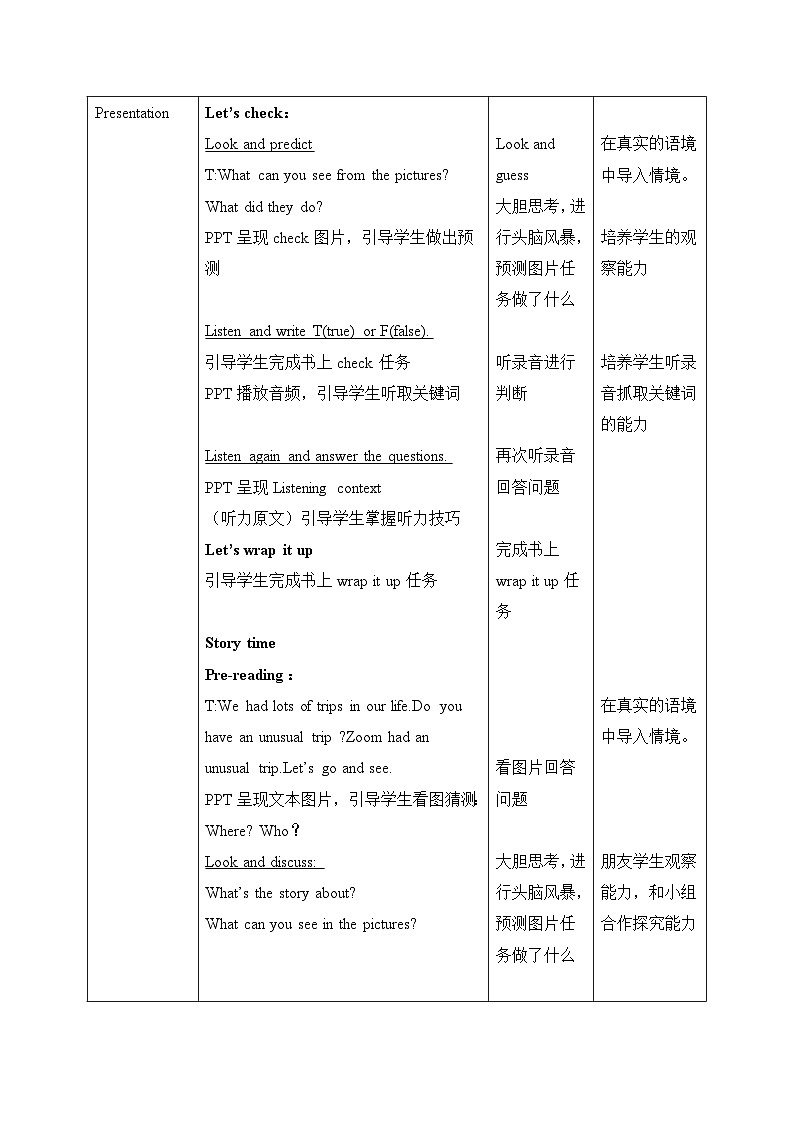 【核心素养-精品公开课】PEP版小学英语六年级下册 《Unit3 Where did you go  PC Story time&Check》教案（含板书+反思）第2页