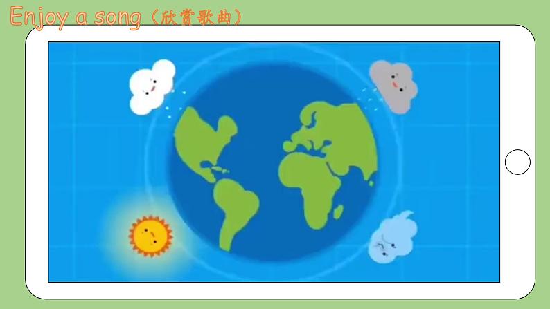 2024-2025学年第二学期PEP人教版小学英语四年级下册 U3 Period 1 Weather in daily life 课件第2页