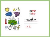 2024-2025学年第二学期PEP人教版小学英语四年级下册 U3 Period 1 Weather in daily life 课件