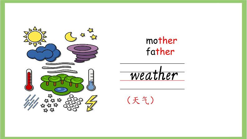 2024-2025学年第二学期PEP人教版小学英语四年级下册 U3 Period 1 Weather in daily life 课件第4页