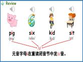 Unit 3 Learning better Part A  Let's spell（课件+素材）-2024-2025学年人教PEP版（2024）英语三年级下册