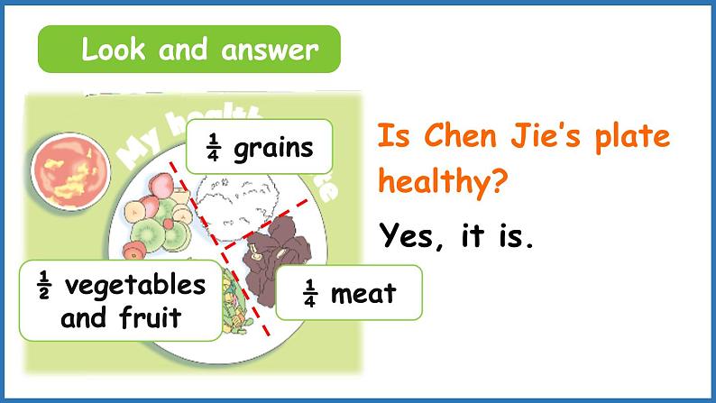 新人教三（下）Unit 4 Part B 第5课时 Let's learn & Listen and chant第8页