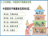Unit 4 Healthy food Part B Read and write（课件+素材）-2024-2025学年人教PEP版（2024）英语三年级下册