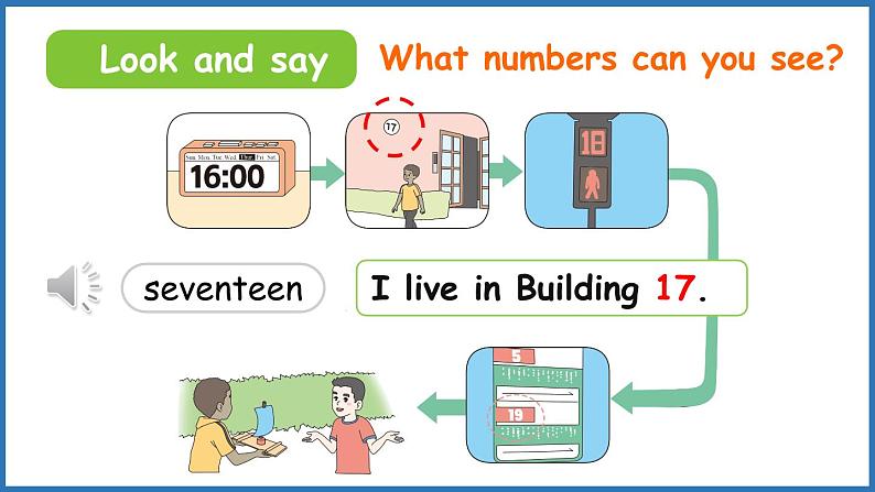 新人教三（下）Unit 6 Part B 第5课时 Let's learn&Listen and chant第5页