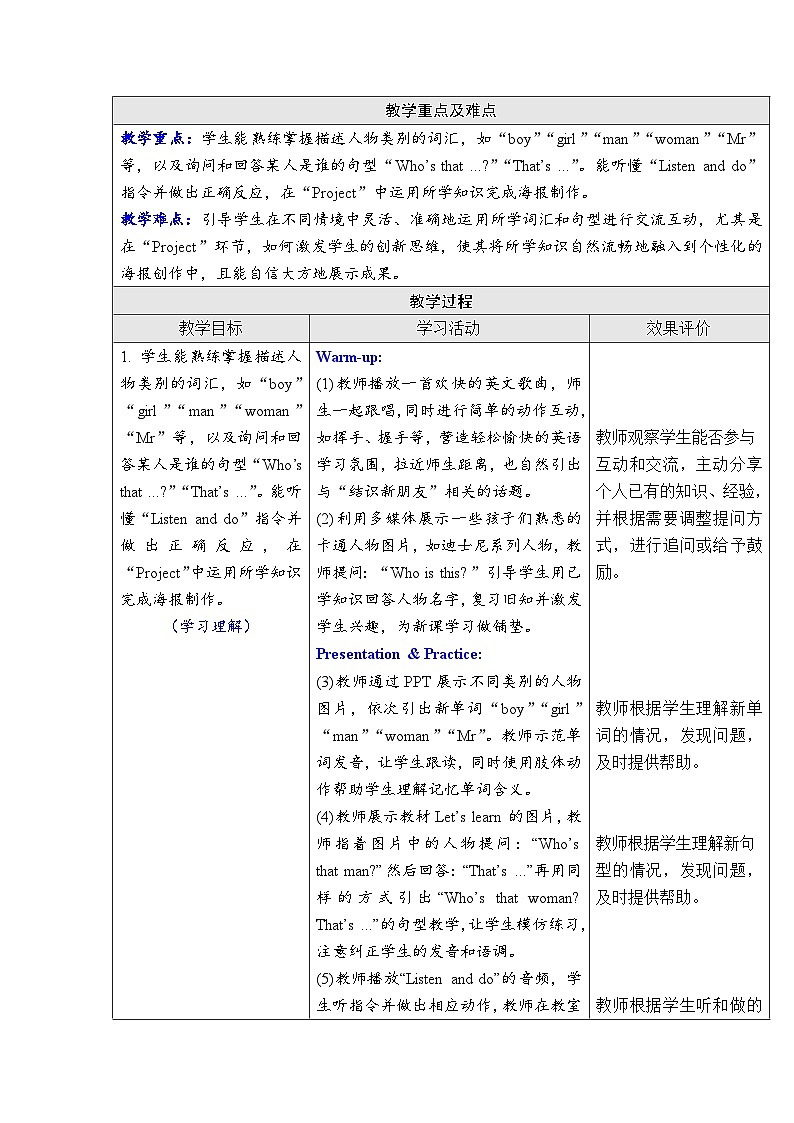 Unit 1 Meeting new people Part B（Let’s learn ）& Pact C Project（教案）-2024-2025学年人教PEP版（2024）英语三年级下册第2页
