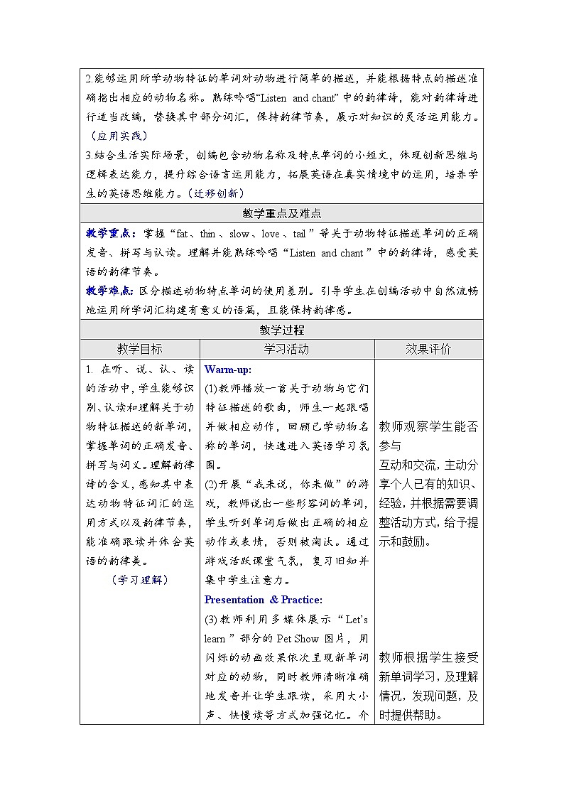 Unit 2 Expressing yourself Part A（Let’s learn ）（教案）-2024-2025学年人教PEP版（2024）英语三年级下册第2页