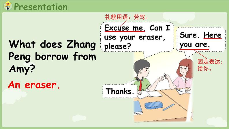 2025年春人教三年级英语上册 Unit 3 Learning better Part A 第1课时 Let's talk & Ask and answer（课件）第5页