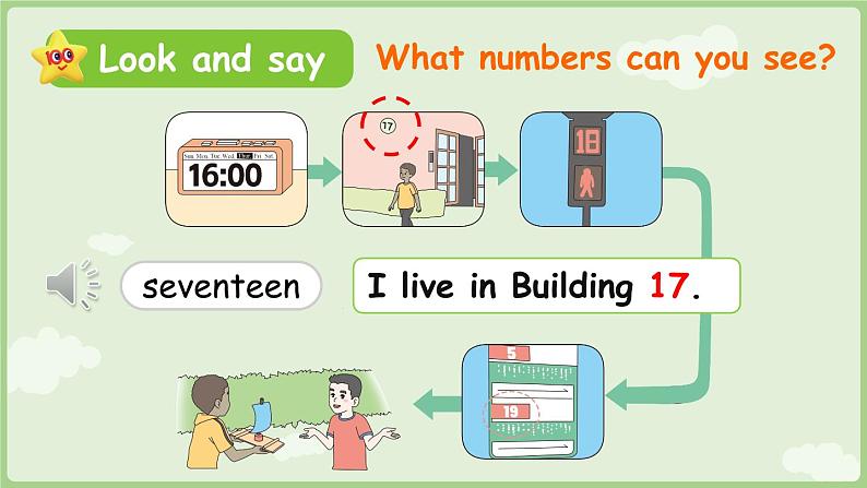 2025年春人教三年级英语上册 Unit 6 Numbers in life Part B 第5课时 Let's learn&Listen and chant（课件）第5页