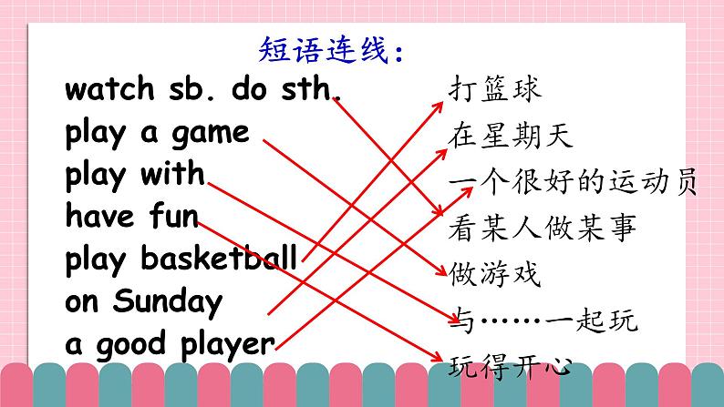 冀教版小学英语六年级下册Lesson 5《A Basketball Game》课件第6页