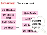 小学英语新湘少版三年级上册Unit 10 Happy birthday第3课时教学课件2024秋