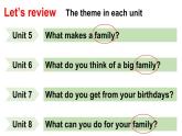 小学英语新译林牛津版三年级上册My family poster教学课件2024秋