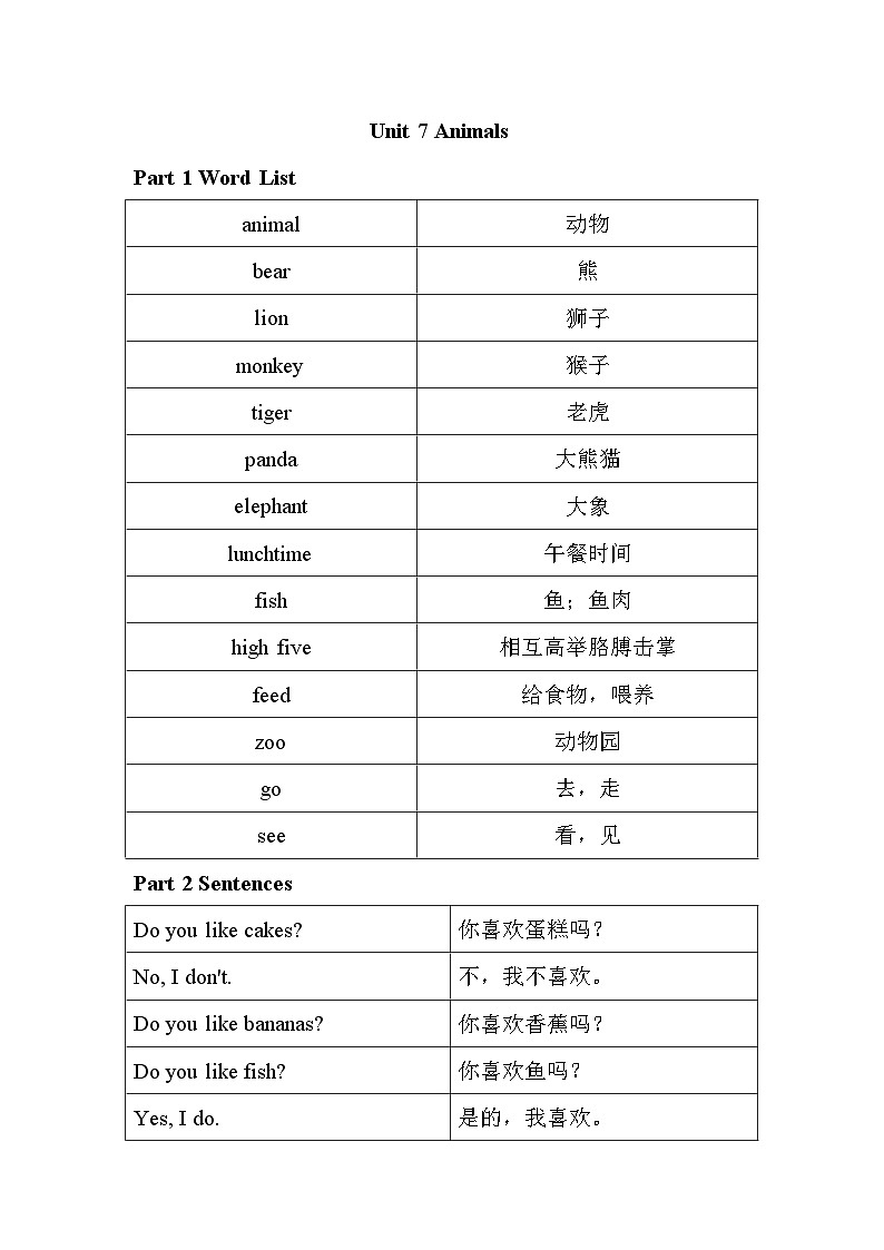 新译林版三年级下册英语Unit 7 Animals知识清单第1页