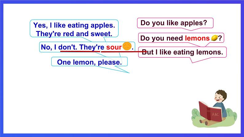 沪教牛津版（五四制）英语三下module 1 unit 3《tasting and smelling period 1》 课件第8页