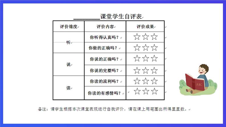 沪教牛津版（五四制）英语三下Module 3 Unit 1《Shapes Period 2 》课件第2页