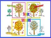 沪教牛津版（五四制）英语三下Module 3 Unit 3《Seasons Period 1 Activities in different seasons》课件