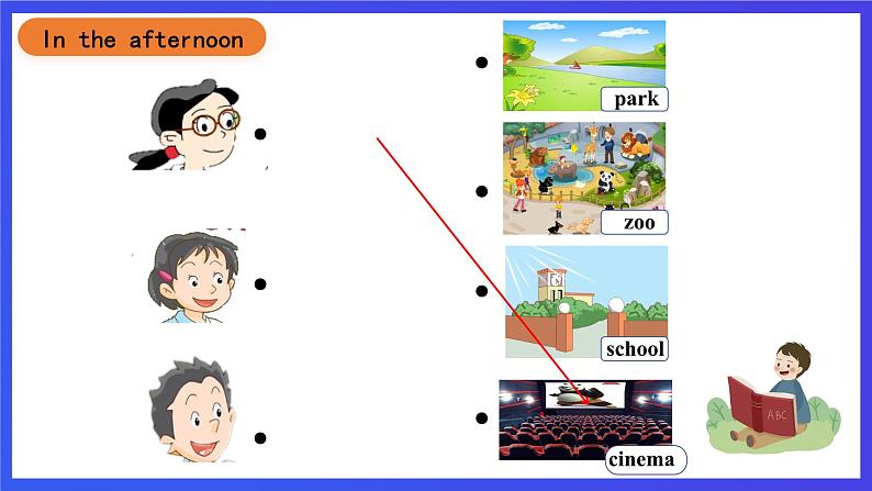 沪教牛津版（五四制）英语三下module 4 unit 2《children's day》课件第6页