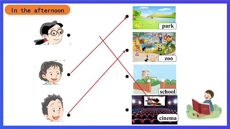 沪教牛津版（五四制）英语三下module 4 unit 2《children's day》课件第8页