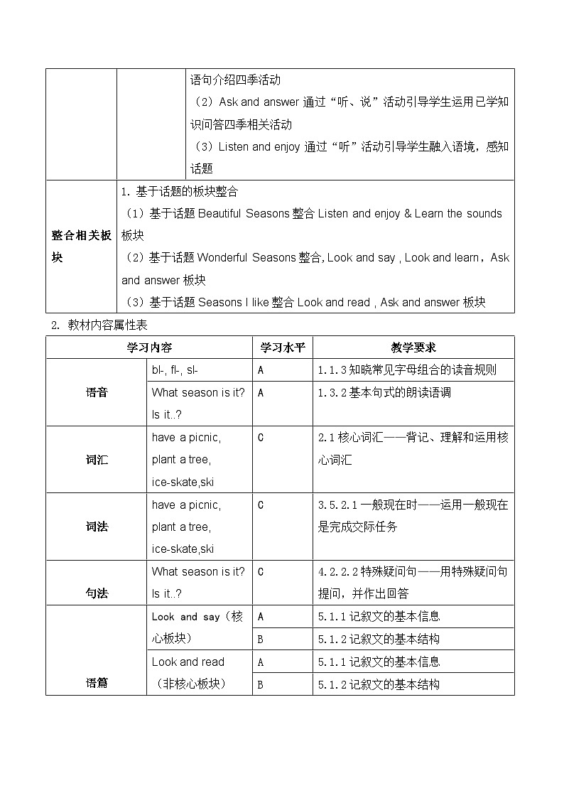 2.教案第2页