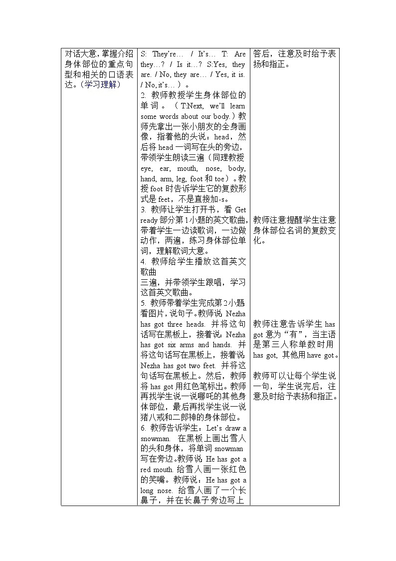 Unit 2 Know your body.Get ready&Start up（教学设计） -2024－2025学年外研版（三起2024）英语三年级下册第2页