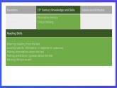 香港朗文版英语二年级下册 Chapter6《Activities we like》阅读课件