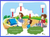 香港朗文版英语三年级下册 Chapter3《Camping》阅读课件