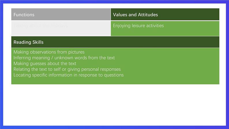 香港朗文版英语三年级下册 Chapter4《In the holidays》阅读课件第2页