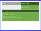 香港朗文版英语四年级下册 Chapter1《Join our club》阅读课件