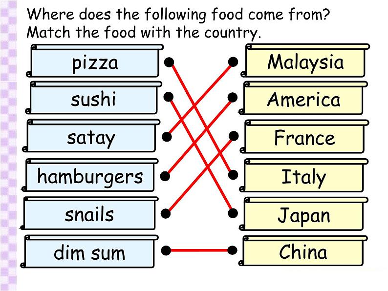 香港朗文版英语四年级下册 Chapter5《Food from around the world》语法课件第2页