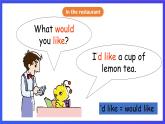 香港朗文版英语四年级下册 Chapter6《Ordering food》语法课件