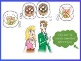 香港朗文版英语四年级下册 Chapter6《Ordering food》阅读课件