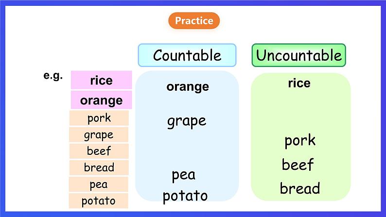 香港朗文版英语五年级下册 Chapter3《Eating habits》语法课件第4页